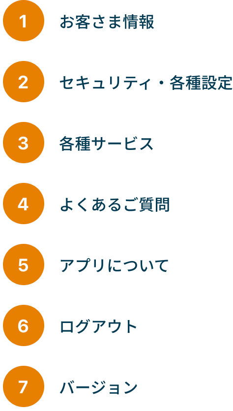 初回利用登録