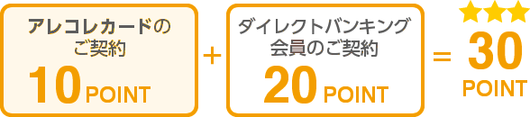 パターン２