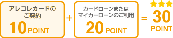 パターン３