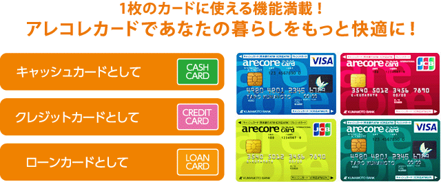 キャッシュカードとして、クレジットカードとして、ローンカードとして・・・1枚のカードに使える機能満載!アレコレカードであなたの暮らしをもっと快適に!