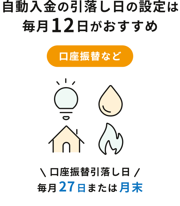 当行住宅ローン