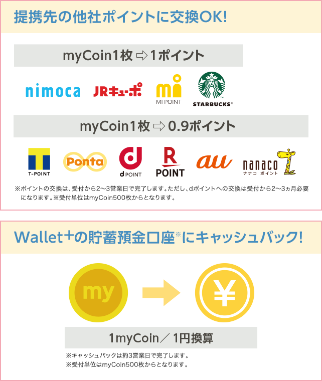 提携先の他社ポイントに交換！Wallet+の貯蓄預金口座※にキャッシュバック！