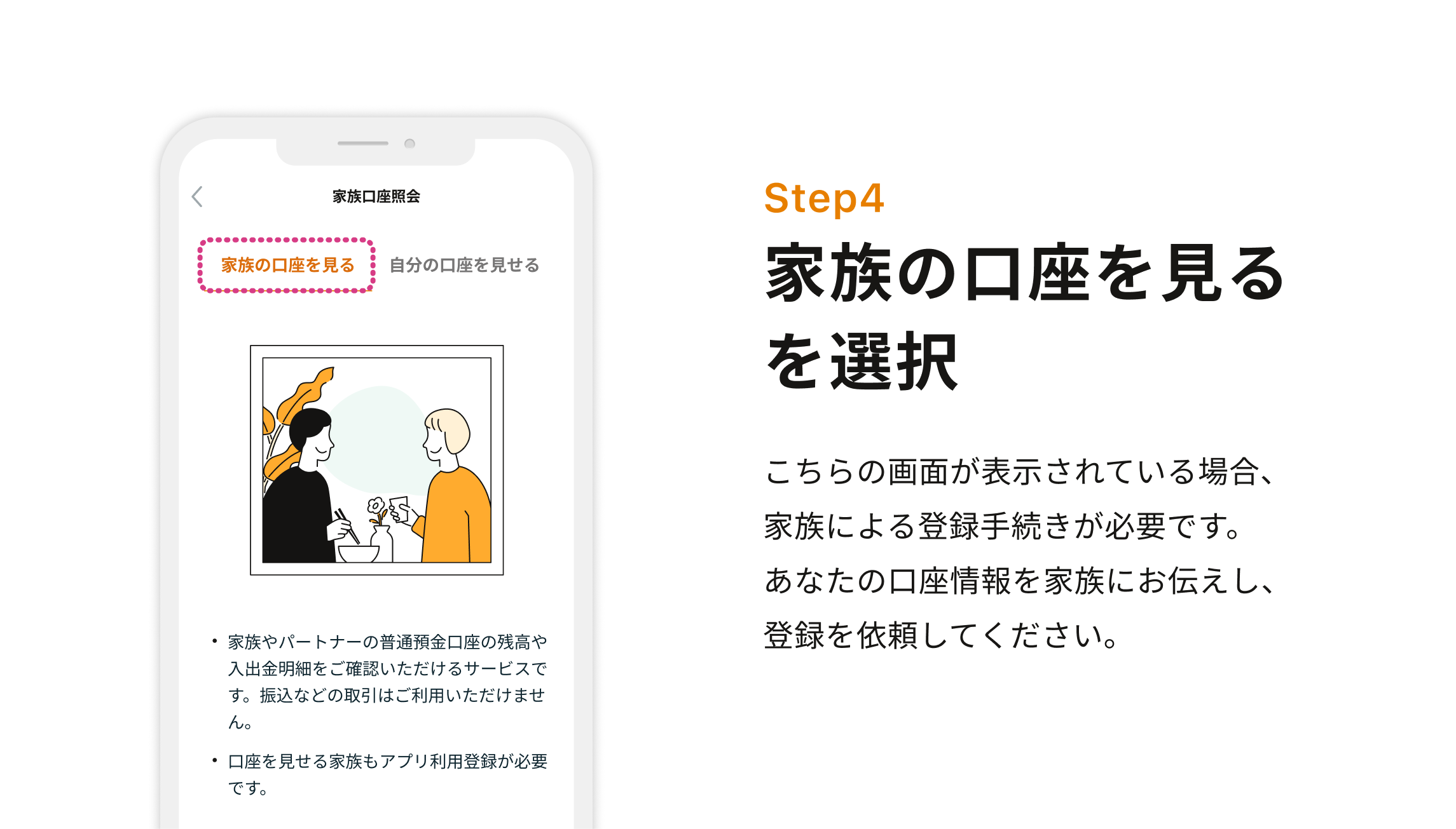 Step4 家族の口座を見るを選択 こちらの画面が表示されている場合、家族による登録手続きが必要です。あなたの口座情報を家族にお伝えし、登録を依頼してください。