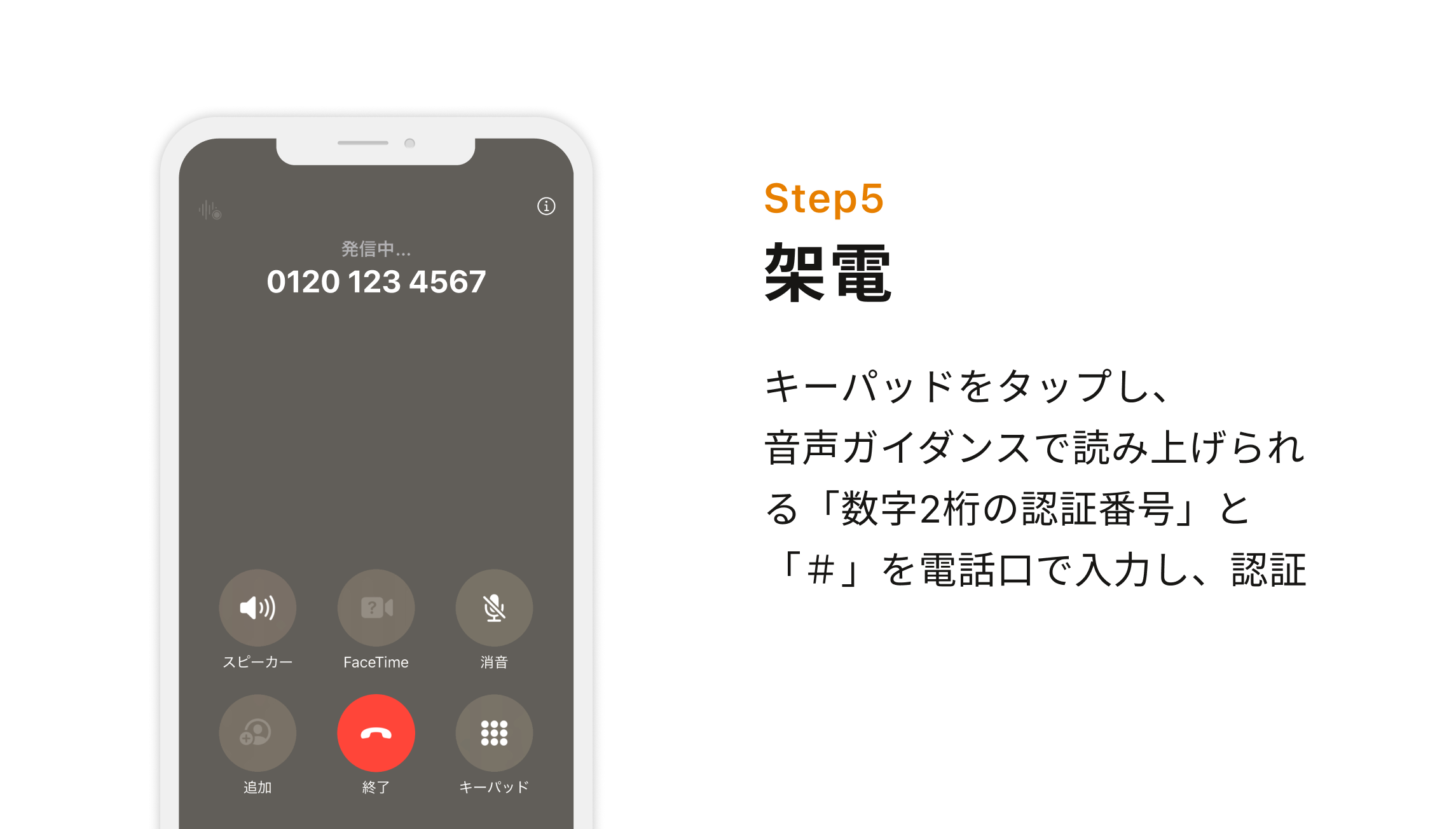 Step5 架電 キーパッドをタップし、音声ガイダンスで読み上げられる「数字2桁の認証番号」と「＃」を電話口で入力し、認証