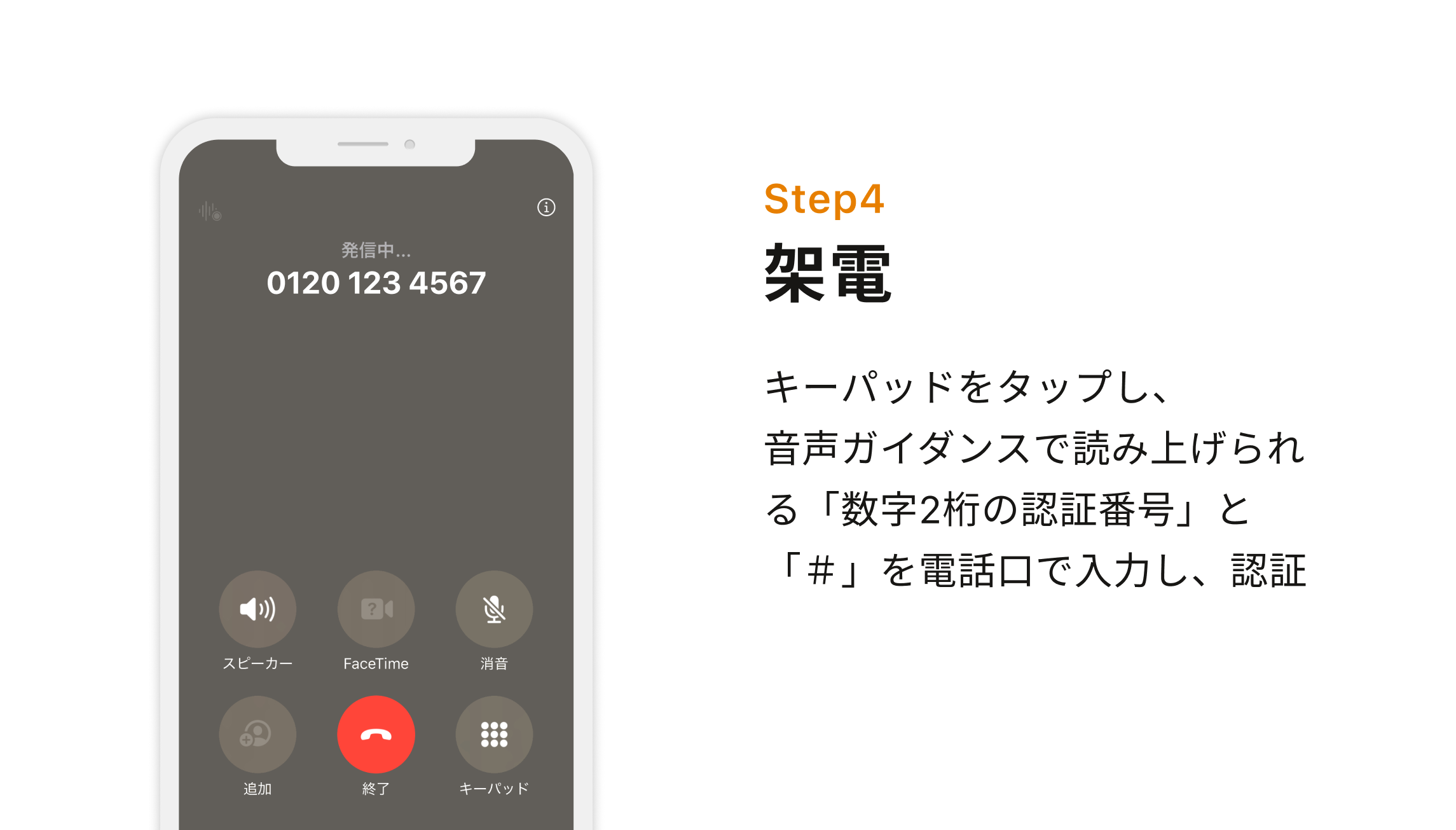 Step4 架電 キーパッドをタップし、音声ガイダンスで読み上げられる「数字2桁の認証番号」と「＃」を電話口で入力し、認証