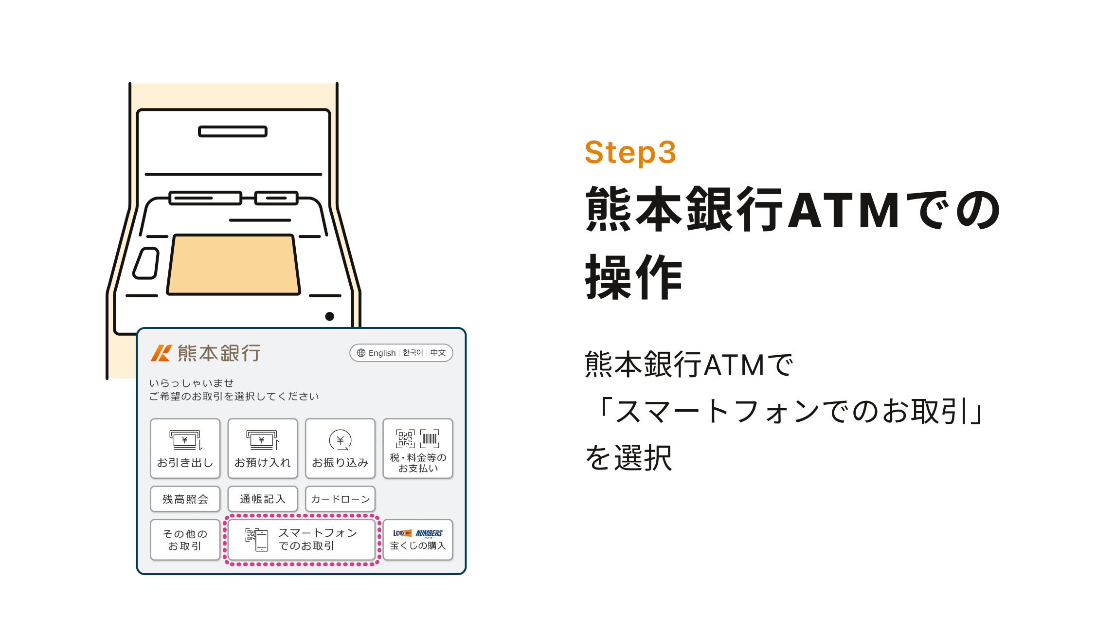 Step3 熊本銀行ATMでの操作 熊本銀行ATMで「スマートフォンでのお取引」を選択