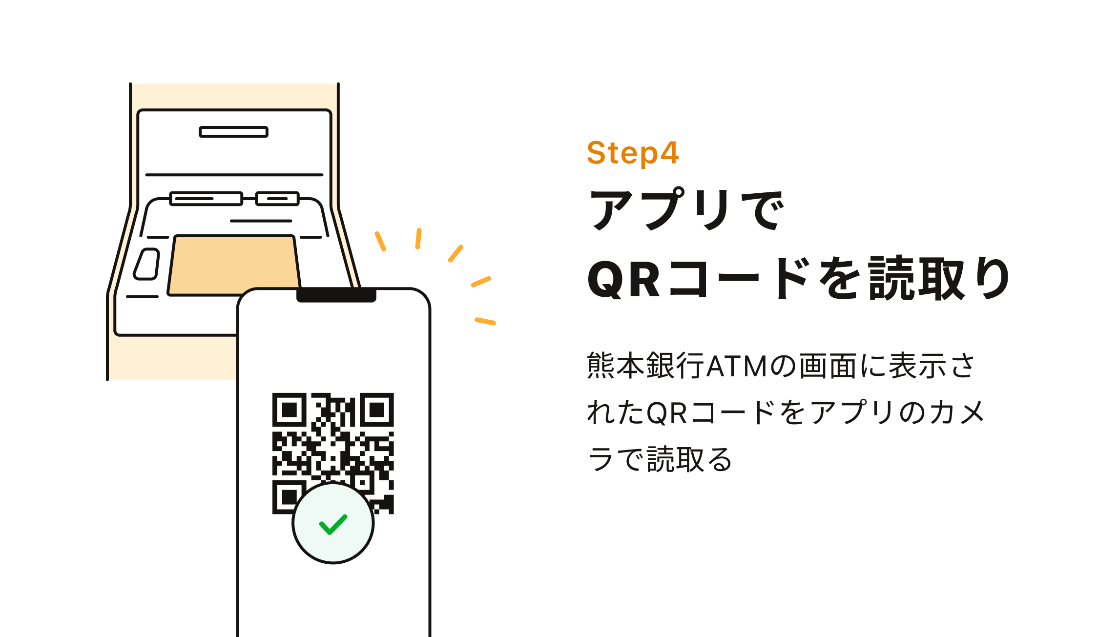 Step4 アプリでQRコードを読取り 熊本銀行ATMの画面に表示されたQRコードをアプリのカメラで読取る