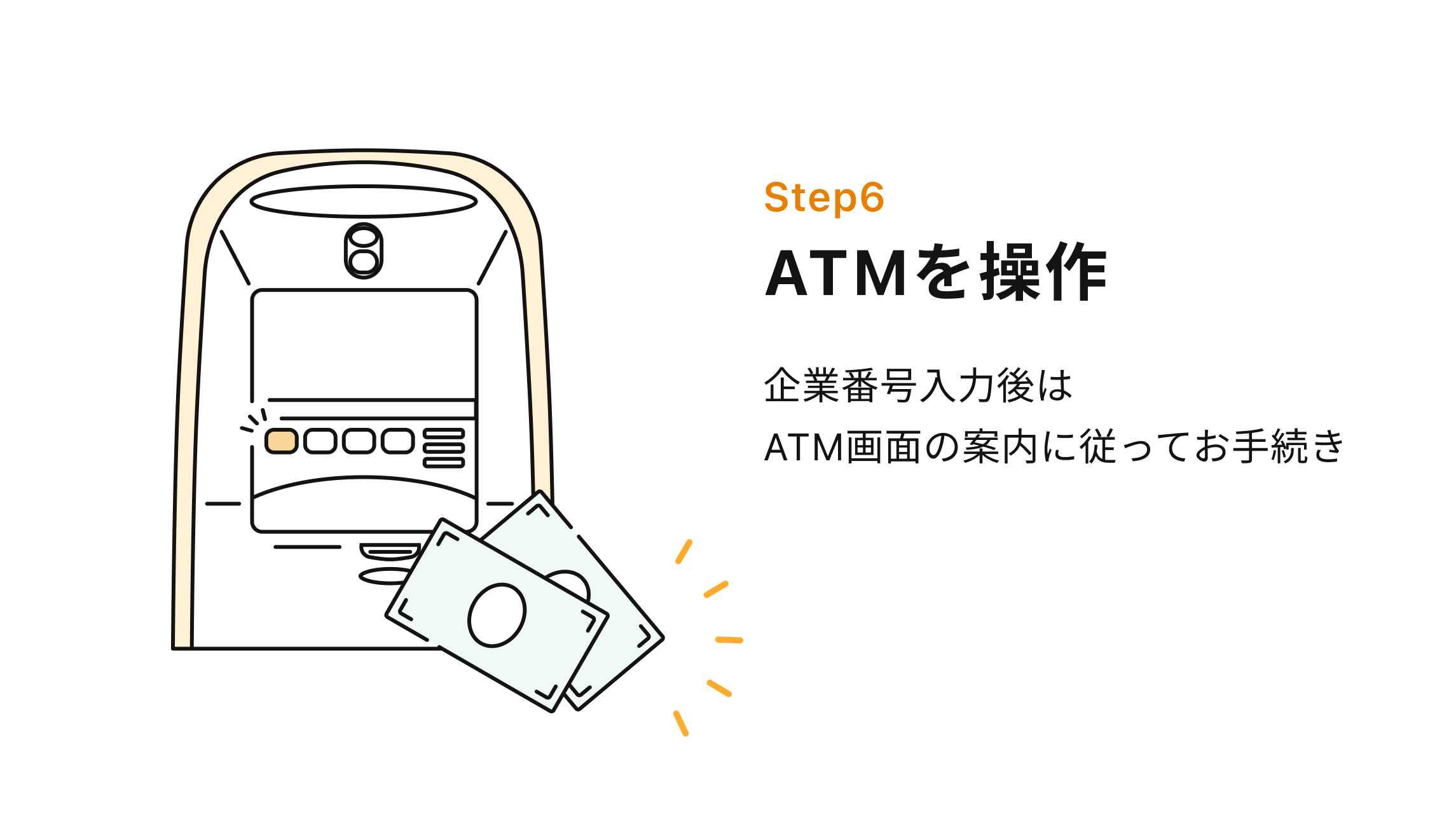 Step6 ATMを操作 企業番号入力後はATM画面の案内に従ってお手続き