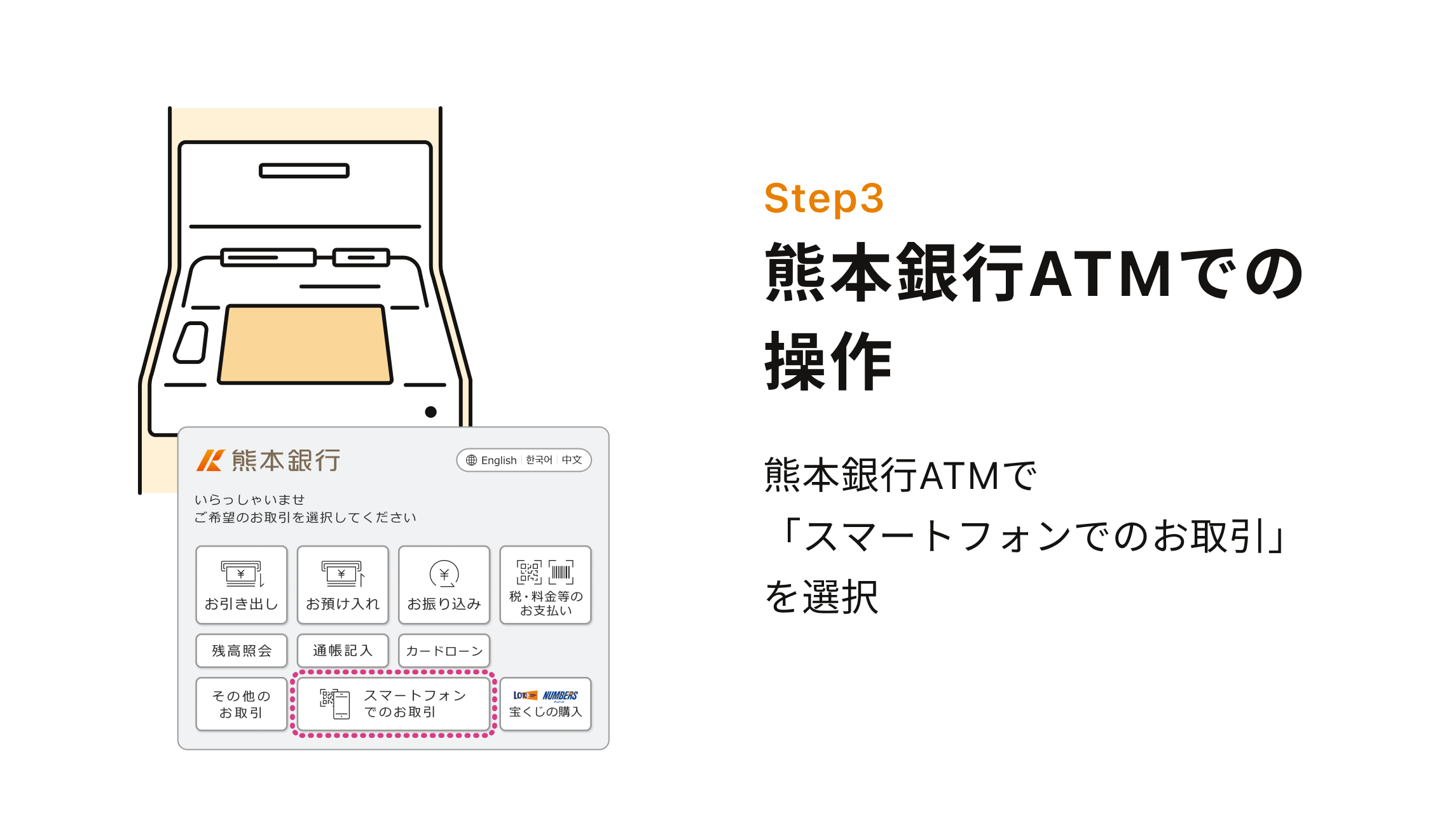 Step3 熊本銀行ATMでの操作 熊本銀行ATMで「スマートフォンでのお取引」を選択