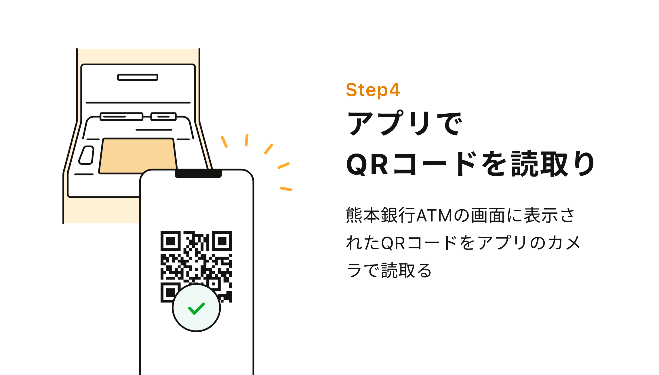 Step4 アプリでQRコードを読取り 熊本銀行ATMの画面に表示されたQRコードをアプリのカメラで読取る