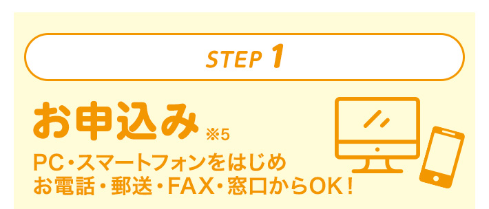 お申込み 仮審査 ご契約手続き カード発行