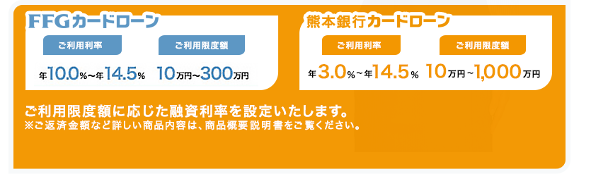 熊本銀行カードローン 来店なし口座なしでお申込みOK!