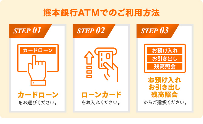 熊本銀行ATMでのご利用方法!