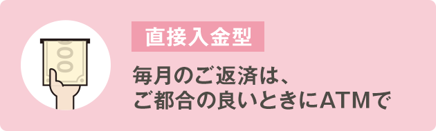 直接入金型 毎月のご返済は、ご都合の良いときにATMで