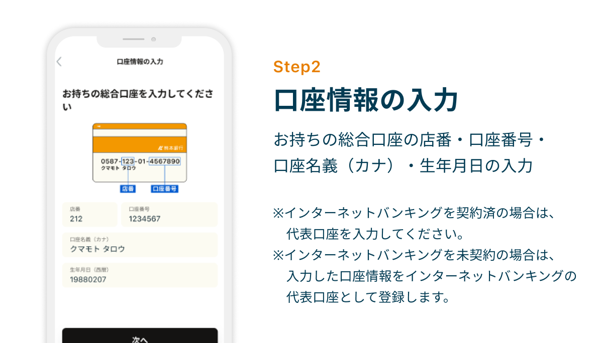 Step2 口座情報の入力　お持ちの総合口座の店番・口座番号・口座名義（カナ）・生年月日の入力