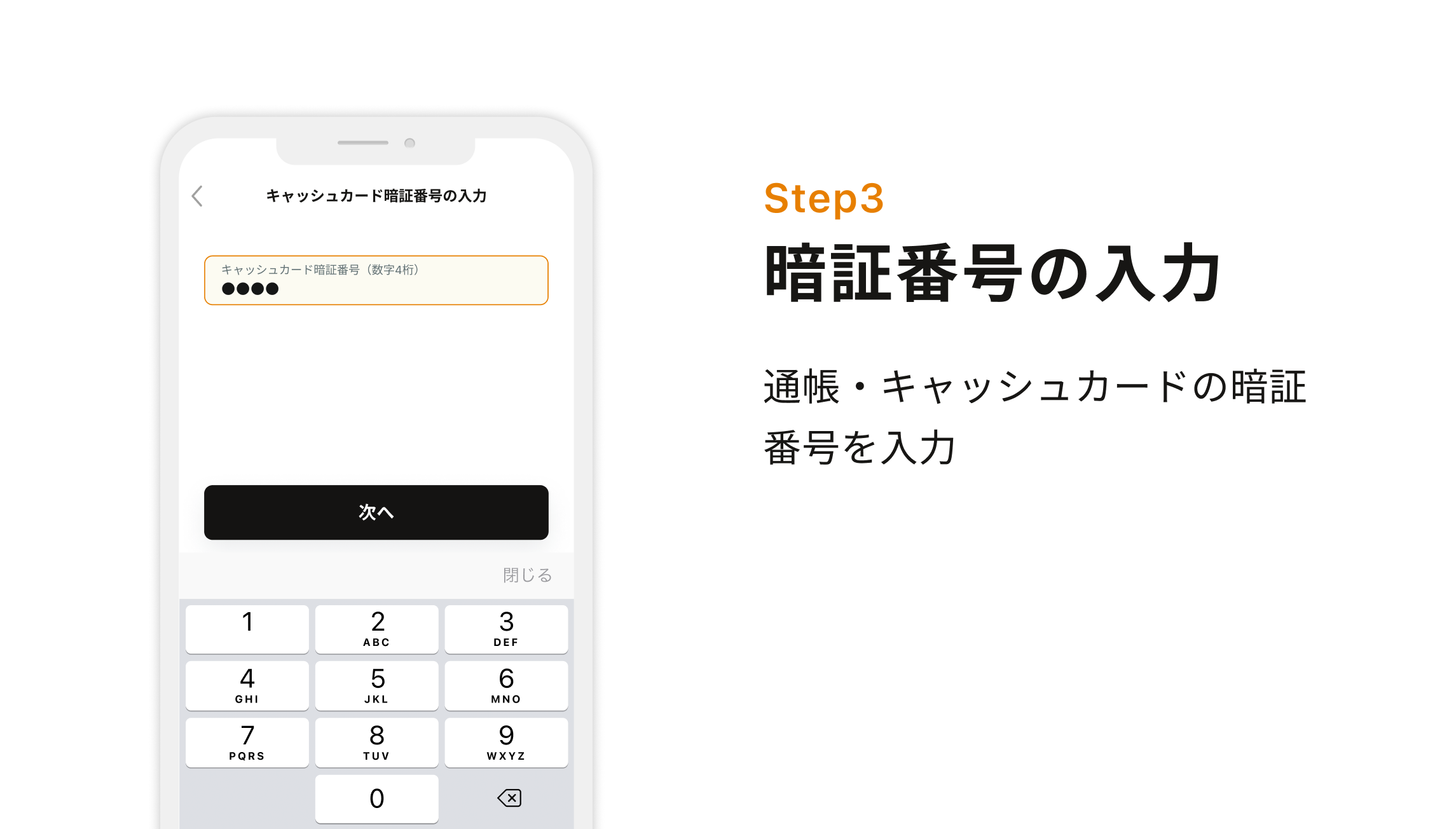 Step3 暗証番号の入力　キャッシュカードの暗証番号を入力