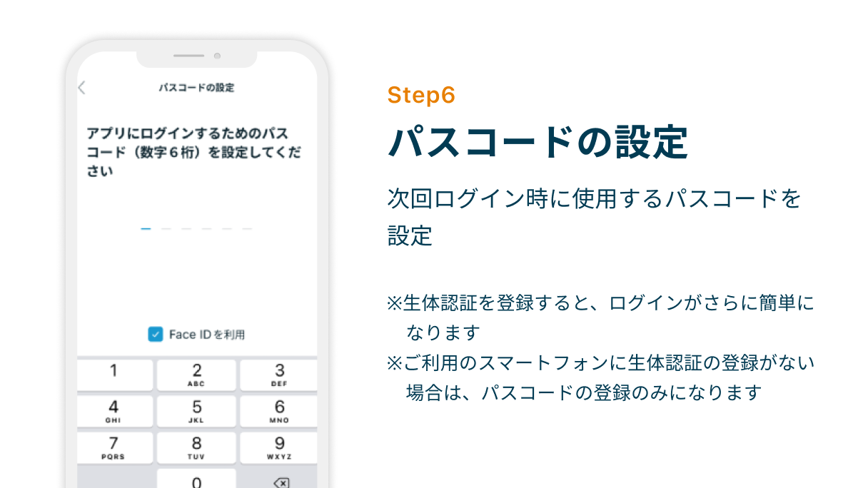 Step6 パスコードの設定　次回ログイン時に使用するパスコードを設定