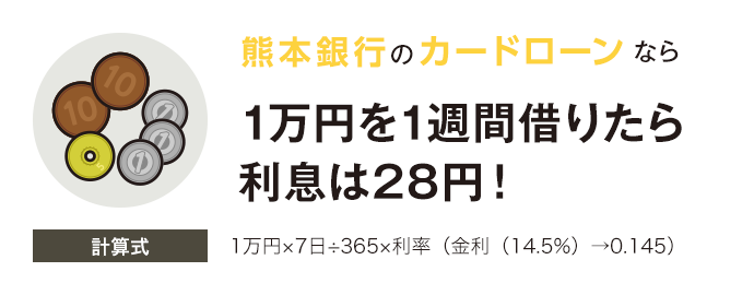 熊本銀行カードローンなら全国の銀行・コンビニATMで利用OK！