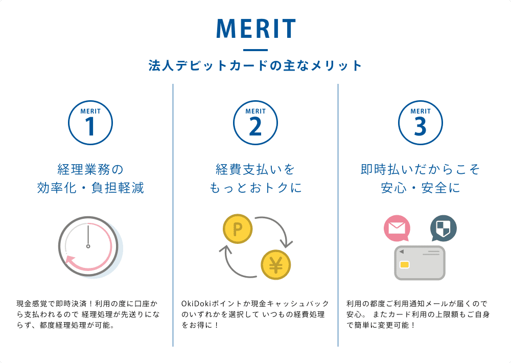 法人デビットカードの主なメリット