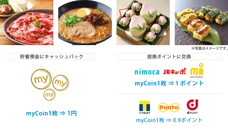 mycoinの交換