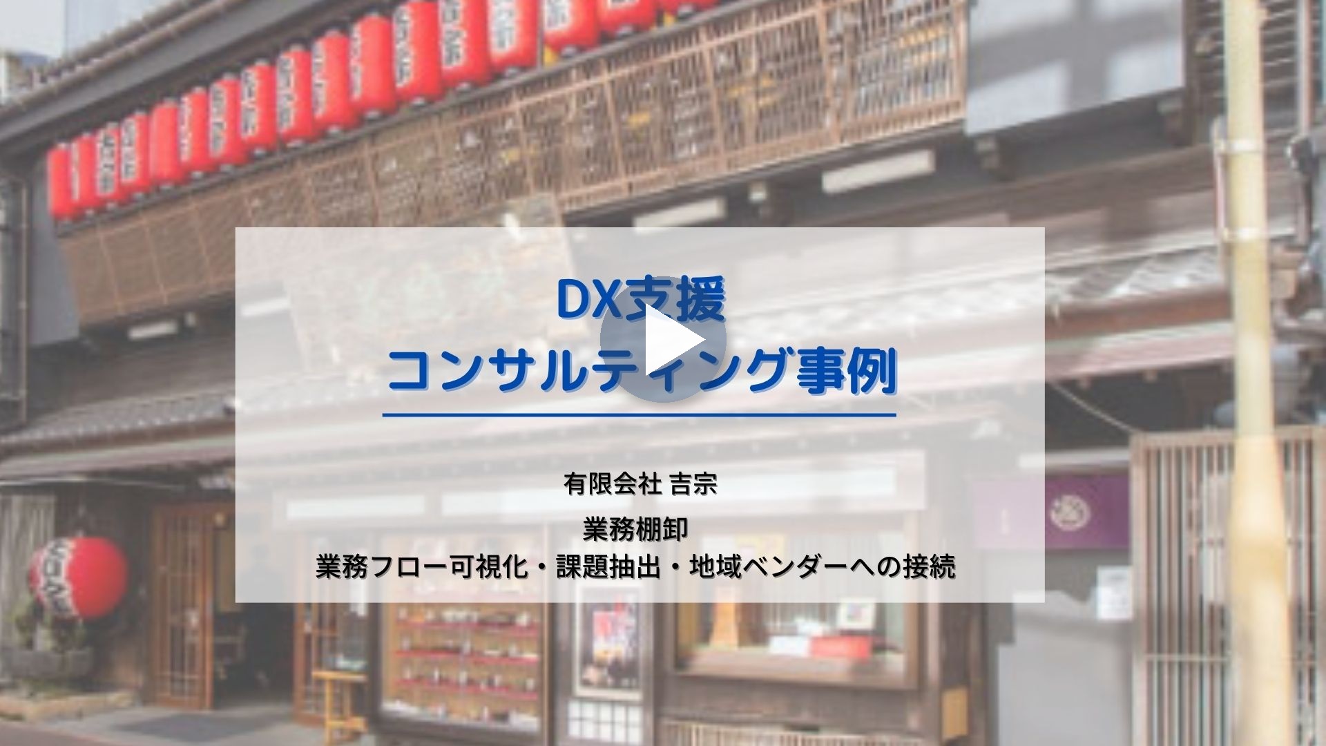 理念共創、DX戦略の動画