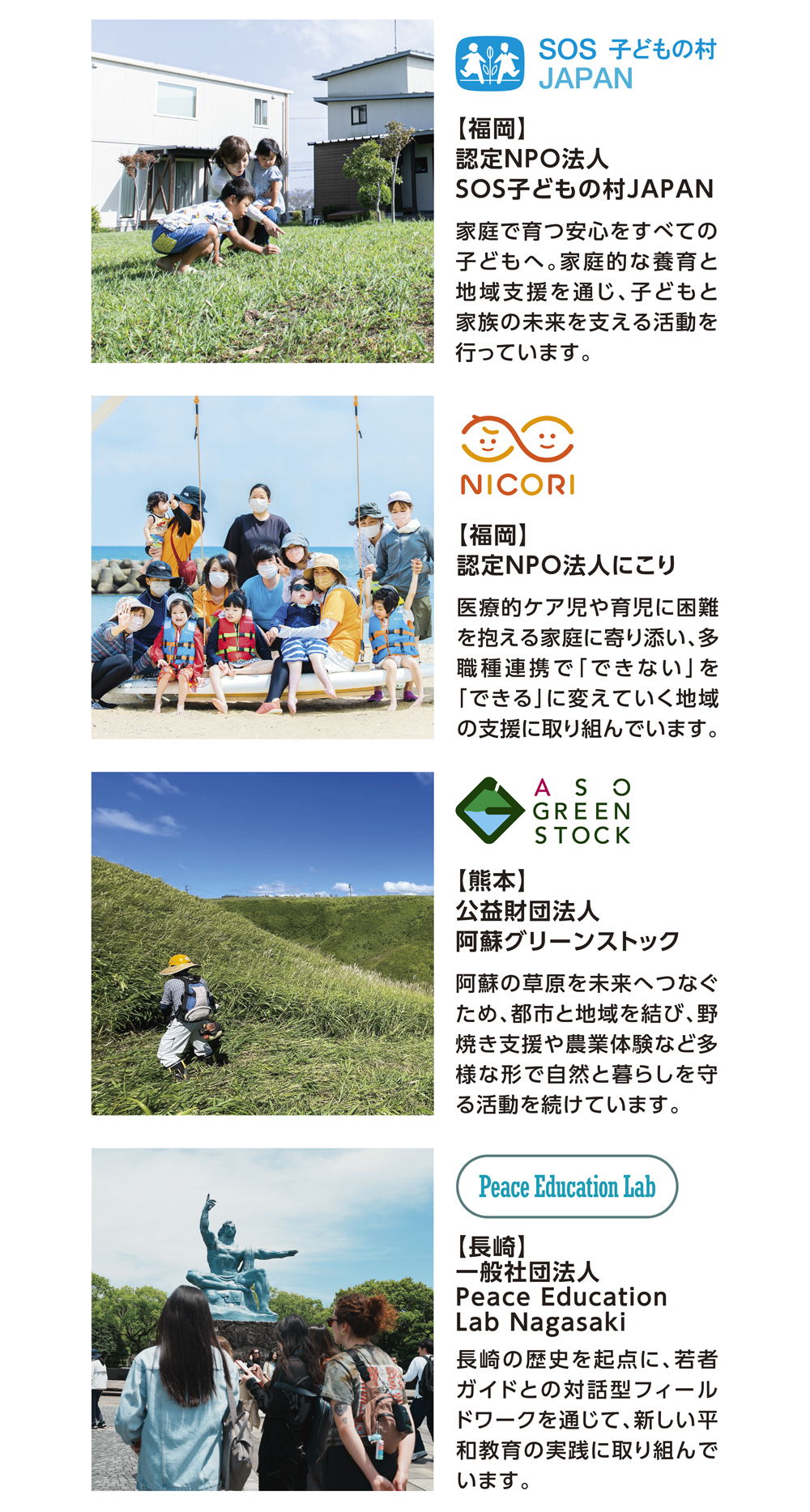 FFGえん預金の寄付先