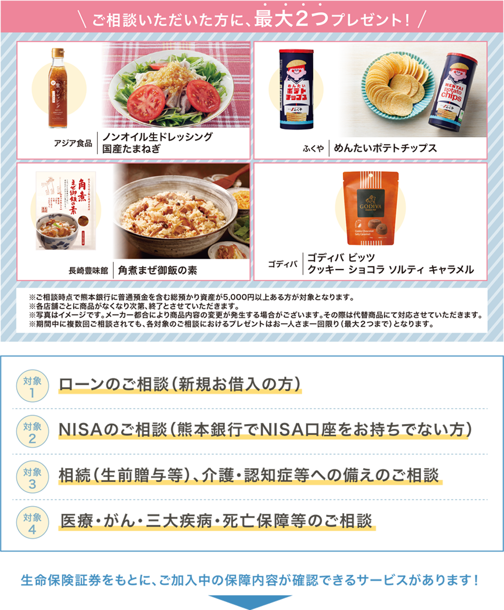 秋のNISAでmyCoin大収穫祭