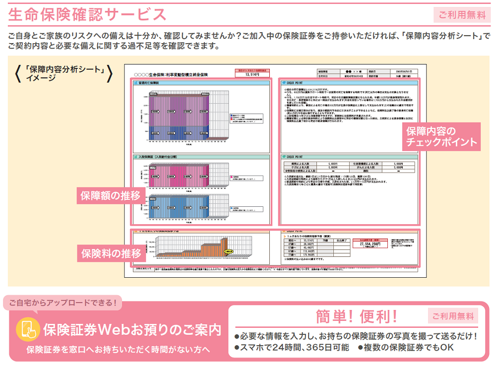 秋のNISAでmyCoin大収穫祭
