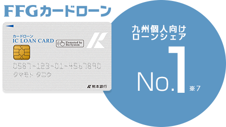 九州個人向けローンシェア No.1
