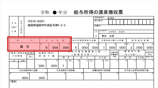 源泉所得イメージ