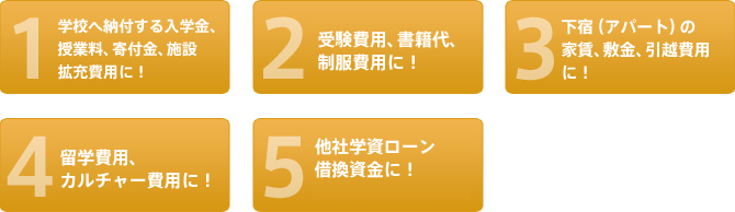 学資ローンDX お使いみちについて