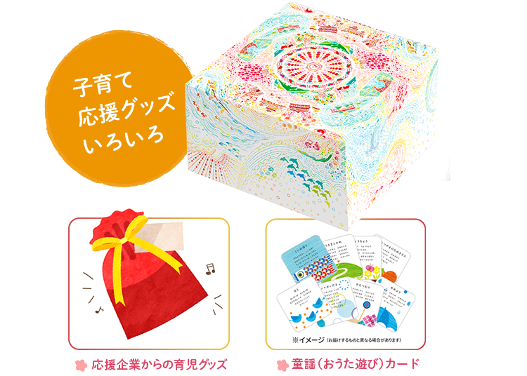 はじめてばこの内容