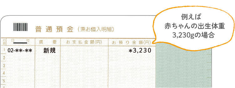 例えば