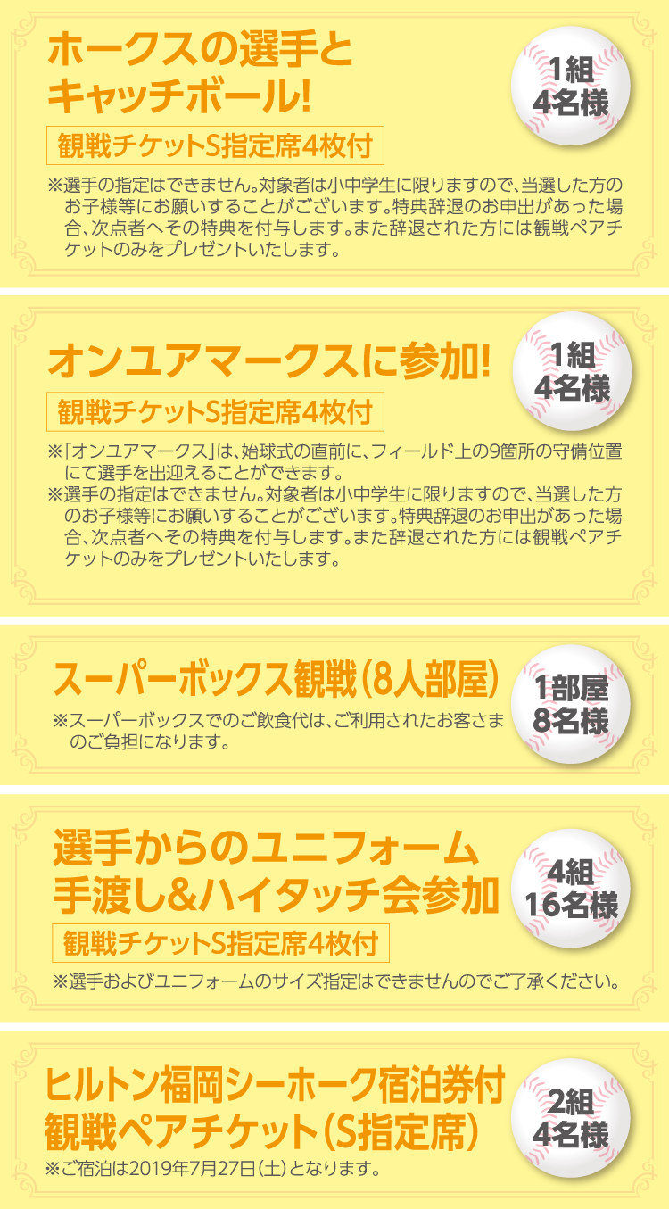 プレゼント内容