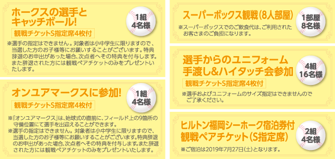 プレゼント内容
