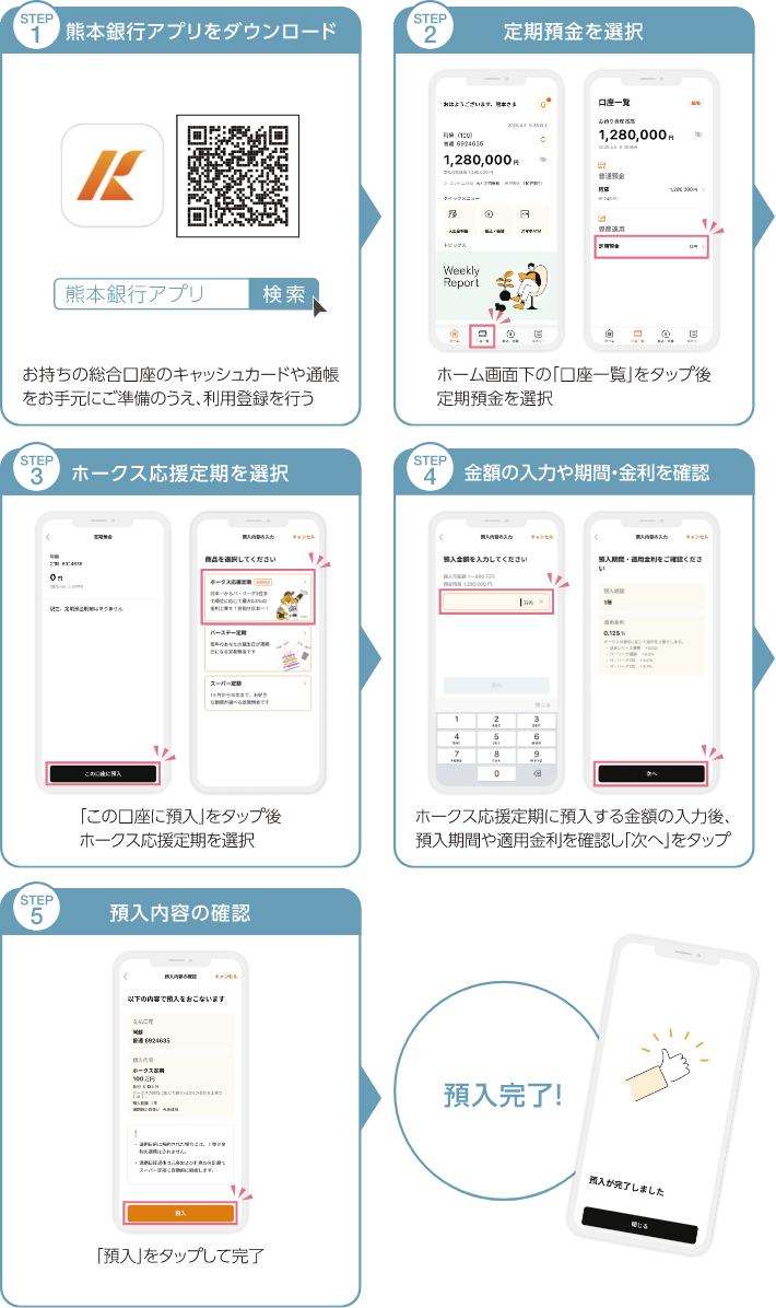 熊本銀行アプリからの定期預金お預け入れ方法