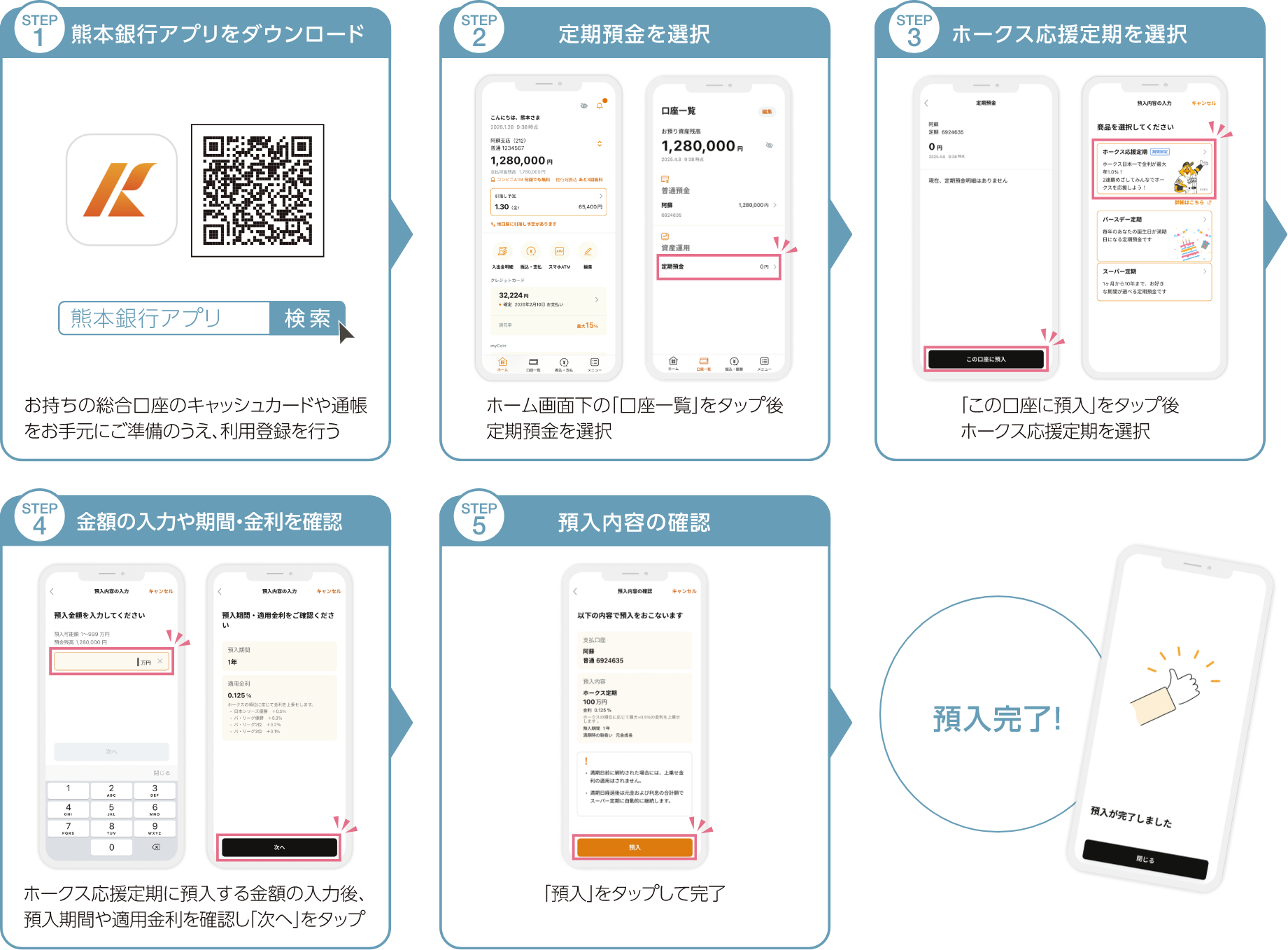 熊本銀行アプリからの定期預金お預け入れ方法