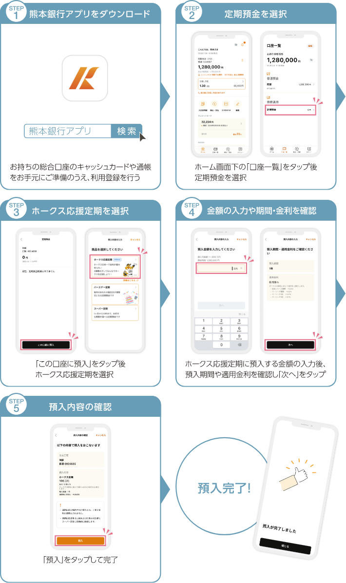 熊本銀行アプリからの定期預金お預け入れ方法