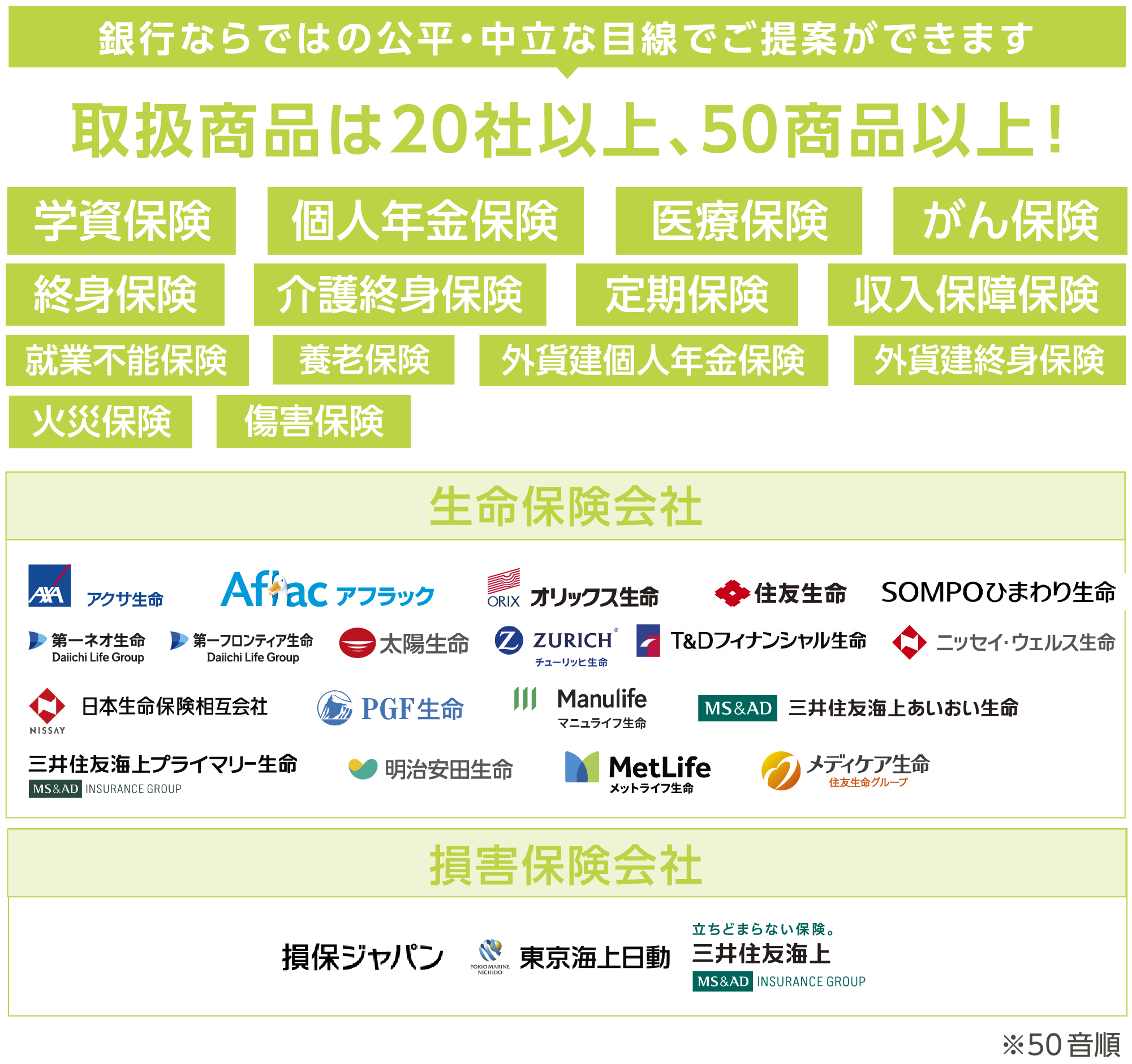取扱商品