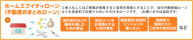 ホームエクイティローン(不動産おまとめローン)ご本人もしくはご親族が保有する自宅を担保とすることで、当行の無担保ローンよりも低金利でお借入れいただけるローンです。(お使いみちは自由です)