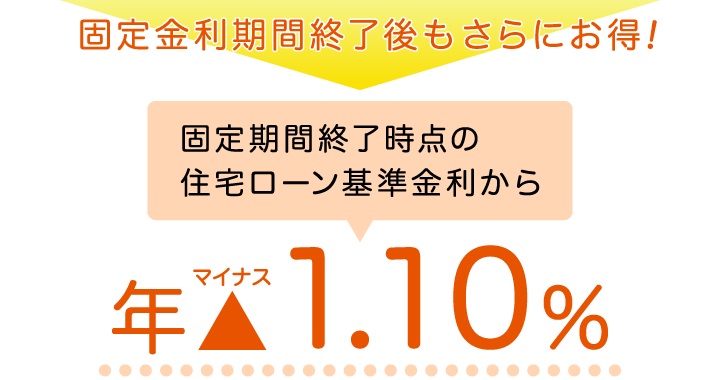 固定金利期間終了後もお得！固定期間終了時点の住宅ローン基準金利から年マイナス1.10%