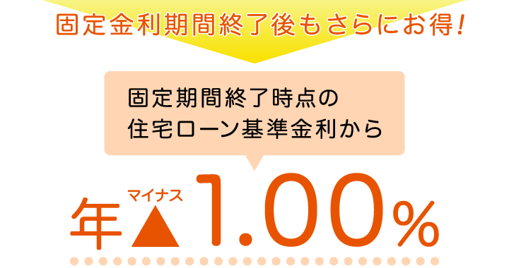 新規でお借り入れのお客さま 熊本銀行