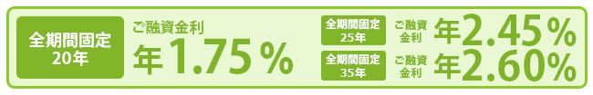 全期間固定金利型