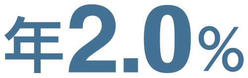 年2.6%