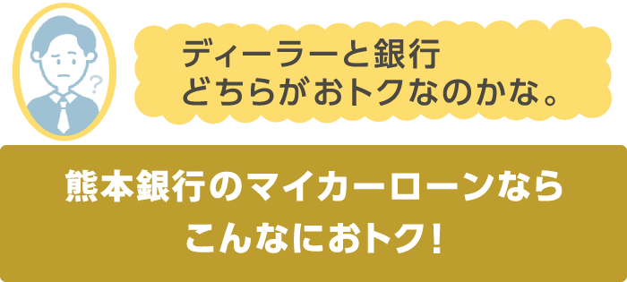 ディーラーと銀行どちらがおトクなのか