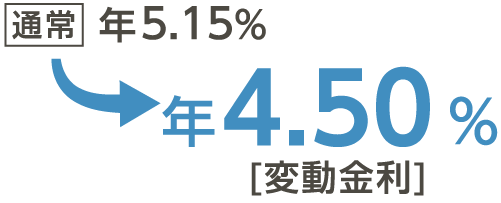 年4.5%