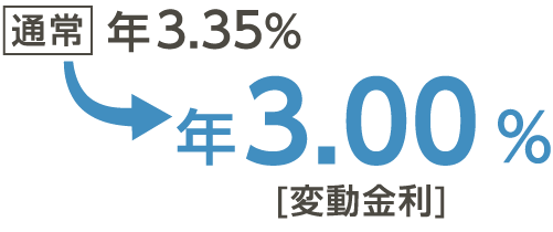 年3.0%