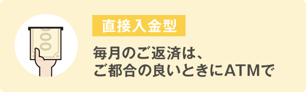 直接⼊⾦型 毎⽉のご返済は、ご都合の良いときにATMで