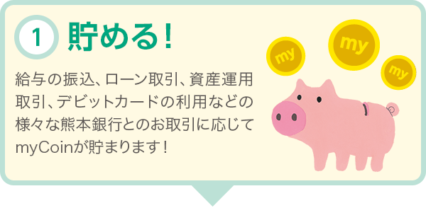 貯める！ 給与の振込、ローン取引、資産運用取引、Debit+の利用などの様々な熊本銀行とのお取引に応じてmyCoinが貯まります！