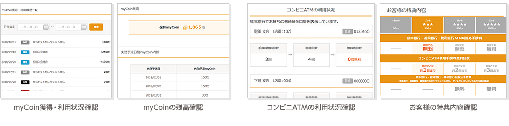 利用登録の流れ